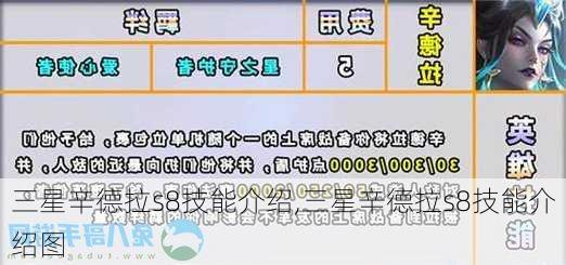 三星辛德拉s8技能介绍,三星辛德拉s8技能介绍图