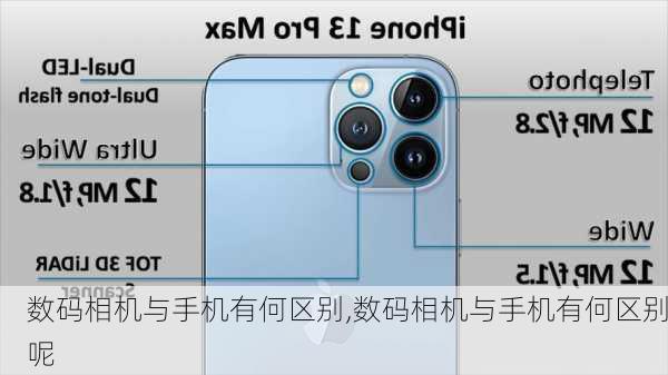 数码相机与手机有何区别,数码相机与手机有何区别呢