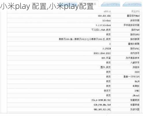 小米play 配置,小米play配置