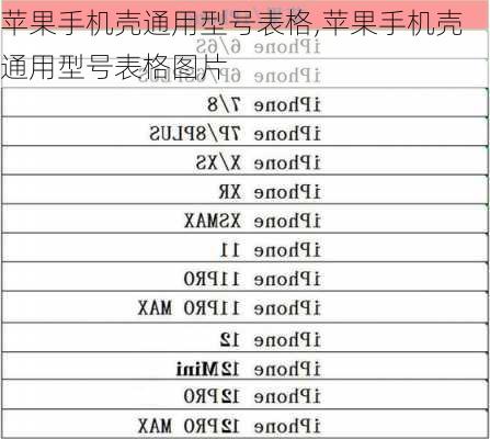 苹果手机壳通用型号表格,苹果手机壳通用型号表格图片