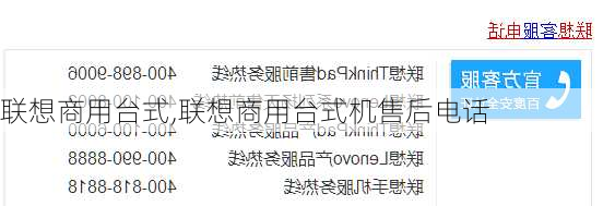 联想商用台式,联想商用台式机售后电话