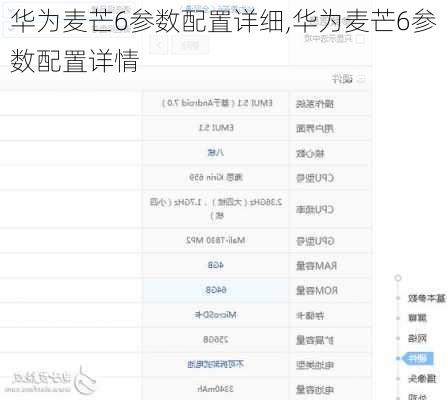 华为麦芒6参数配置详细,华为麦芒6参数配置详情