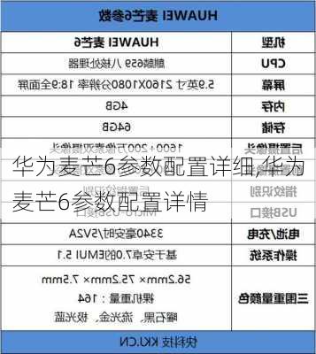 华为麦芒6参数配置详细,华为麦芒6参数配置详情