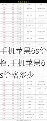 手机苹果6s价格,手机苹果6s价格多少