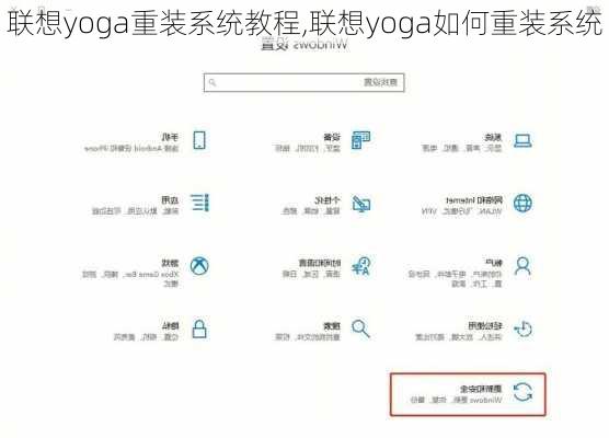 联想yoga重装系统教程,联想yoga如何重装系统