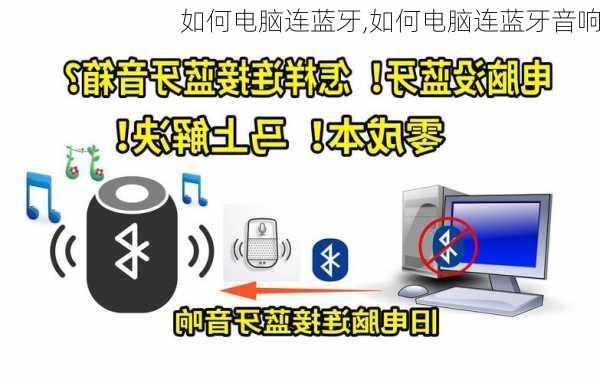 如何电脑连蓝牙,如何电脑连蓝牙音响