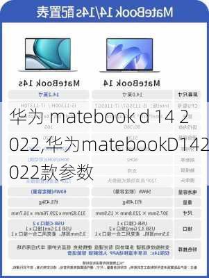 华为 matebook d 14 2022,华为matebookD142022款参数