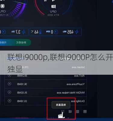 联想i9000p,联想i9000P怎么开独显