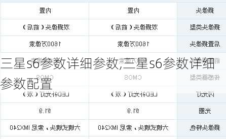 三星s6参数详细参数,三星s6参数详细参数配置