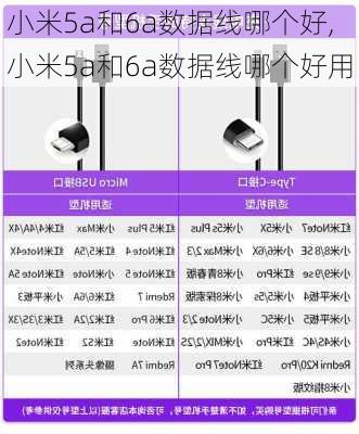 小米5a和6a数据线哪个好,小米5a和6a数据线哪个好用