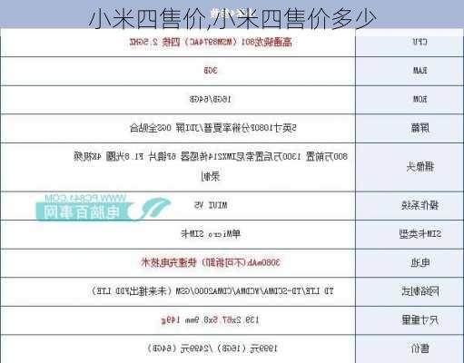 小米四售价,小米四售价多少