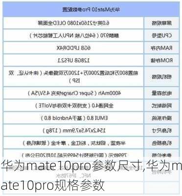 华为mate10pro参数尺寸,华为mate10pro规格参数