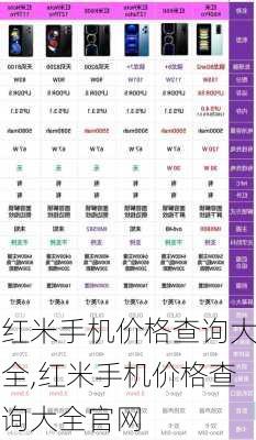 红米手机价格查询大全,红米手机价格查询大全官网