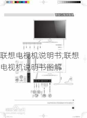 联想电视机说明书,联想电视机说明书图解