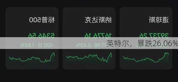 英特尔，暴跌26.06%