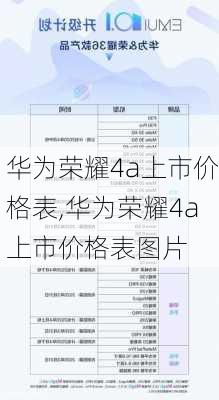 华为荣耀4a上市价格表,华为荣耀4a上市价格表图片