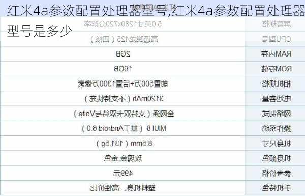 红米4a参数配置处理器型号,红米4a参数配置处理器型号是多少