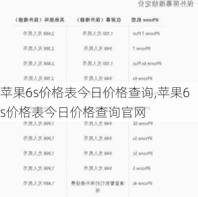 苹果6s价格表今日价格查询,苹果6s价格表今日价格查询官网