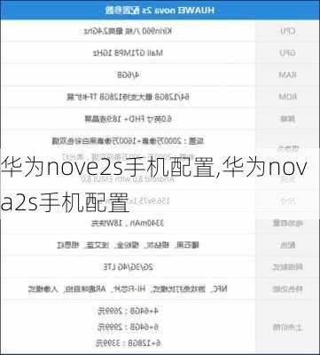 华为nove2s手机配置,华为nova2s手机配置
