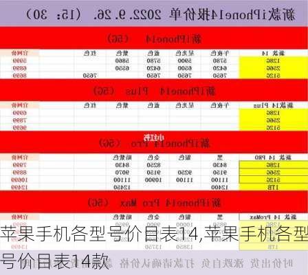 苹果手机各型号价目表14,苹果手机各型号价目表14款