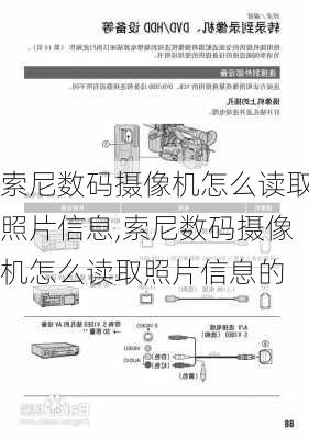 索尼数码摄像机怎么读取照片信息,索尼数码摄像机怎么读取照片信息的