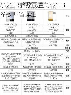 小米13参数配置,小米13参数配置详细