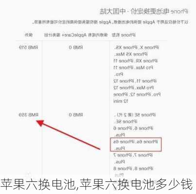 苹果六换电池,苹果六换电池多少钱