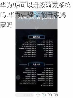 华为8a可以升级鸿蒙系统吗,华为荣耀8a能升级鸿蒙吗
