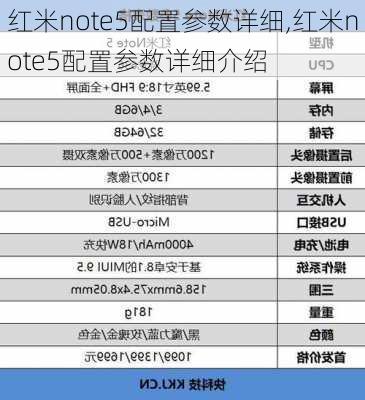 红米note5配置参数详细,红米note5配置参数详细介绍