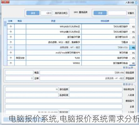 电脑报价系统,电脑报价系统需求分析