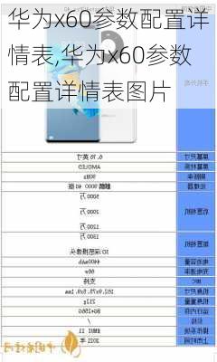 华为x60参数配置详情表,华为x60参数配置详情表图片