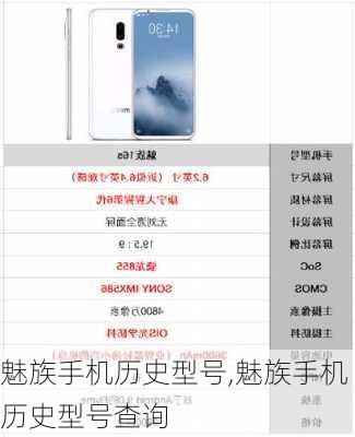 魅族手机历史型号,魅族手机历史型号查询