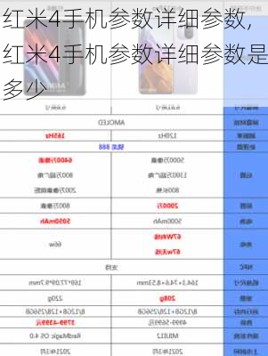 红米4手机参数详细参数,红米4手机参数详细参数是多少