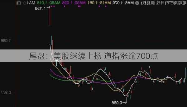 尾盘：美股继续上扬 道指涨逾700点