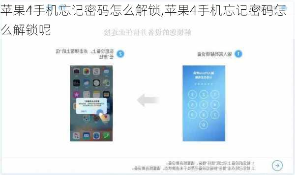 苹果4手机忘记密码怎么解锁,苹果4手机忘记密码怎么解锁呢