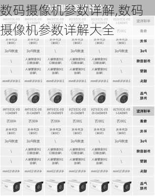 数码摄像机参数详解,数码摄像机参数详解大全