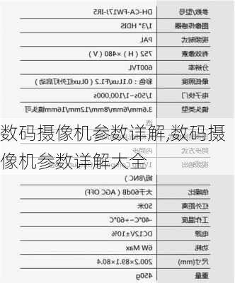 数码摄像机参数详解,数码摄像机参数详解大全