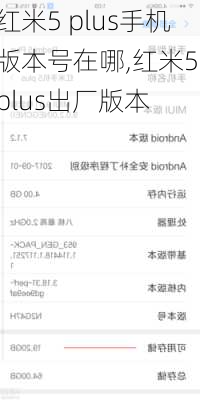 红米5 plus手机版本号在哪,红米5 plus出厂版本