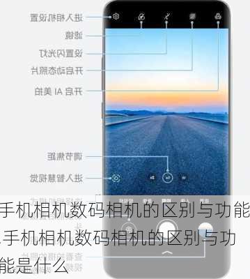 手机相机数码相机的区别与功能,手机相机数码相机的区别与功能是什么