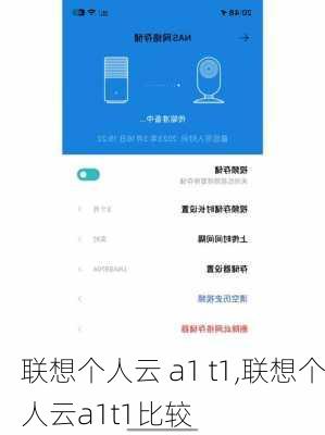 联想个人云 a1 t1,联想个人云a1t1比较