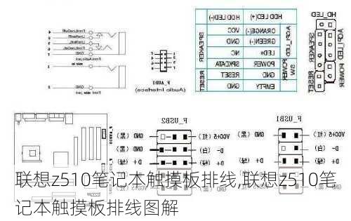 联想z510笔记本触摸板排线,联想z510笔记本触摸板排线图解