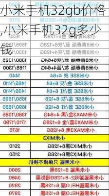 小米手机32gb价格,小米手机32g多少钱