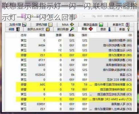 联想显示器指示灯一闪一闪,联想显示器指示灯一闪一闪怎么回事