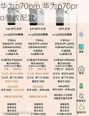 华为p70pro,华为p70pro参数配置