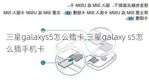 三星galaxys5怎么插卡,三星galaxy s5怎么插手机卡