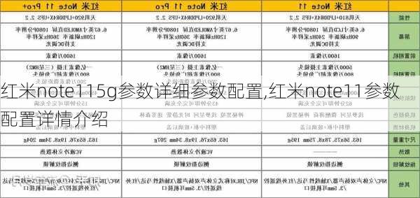 红米note115g参数详细参数配置,红米note11参数配置详情介绍