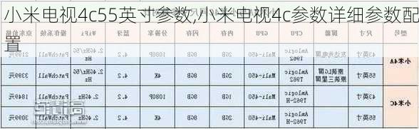 小米电视4c55英寸参数,小米电视4c参数详细参数配置