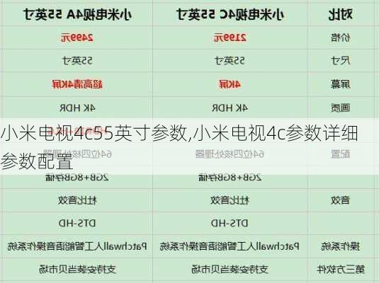 小米电视4c55英寸参数,小米电视4c参数详细参数配置