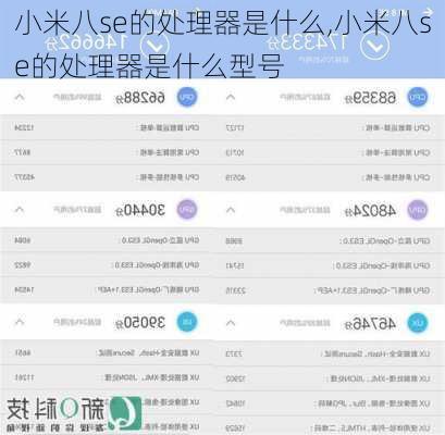 小米八se的处理器是什么,小米八se的处理器是什么型号