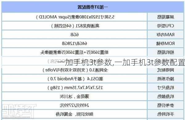 一加手机3t参数,一加手机3t参数配置